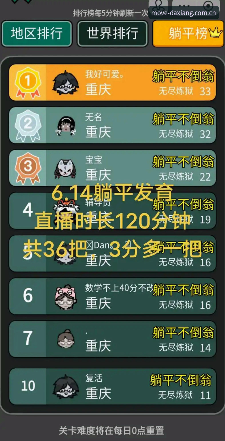动起来的热望vs.躺着等推送：2026华人用户iOS客户端避坑实录